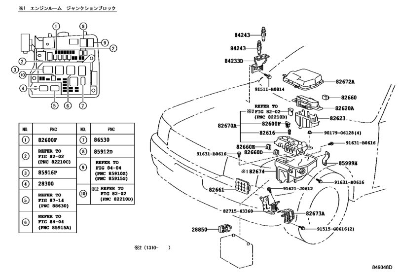 Switch & Relay & Computer