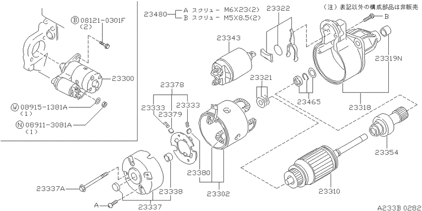 Starter motor