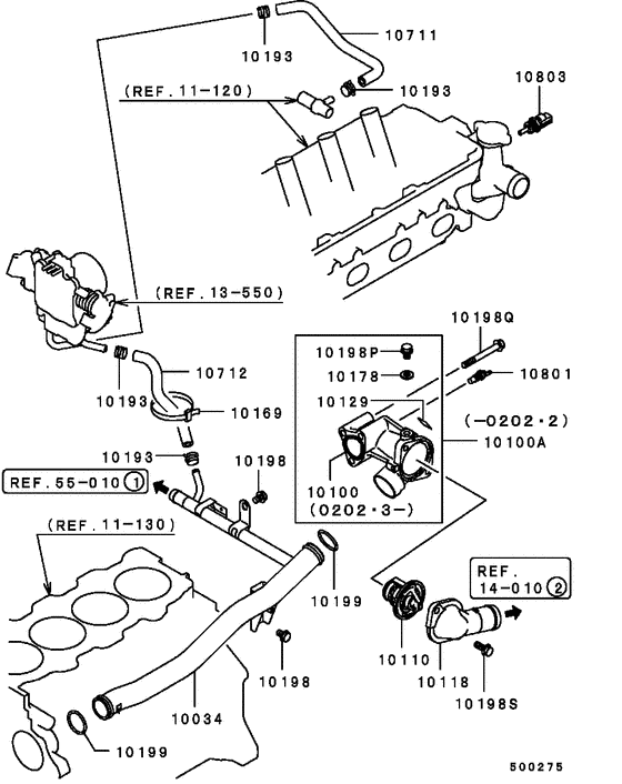 Water pipe & thermostat