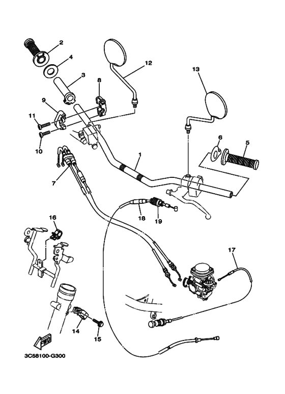 Steering handle & cable