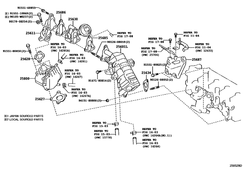 Exhaust Gas Recirculation System