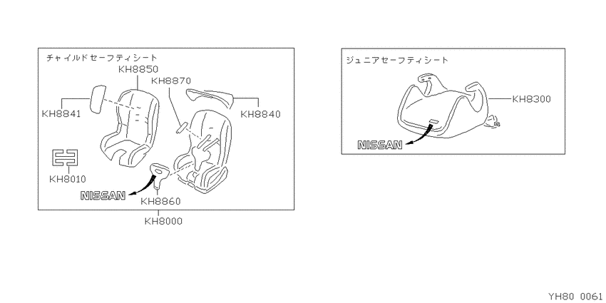 ﾁｬｲﾙﾄﾞｼｰﾄ