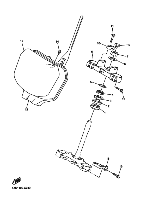 Steering