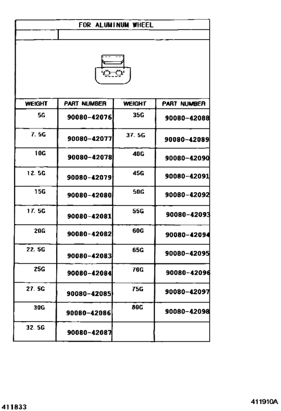 Disc Wheel & Wheel Cap