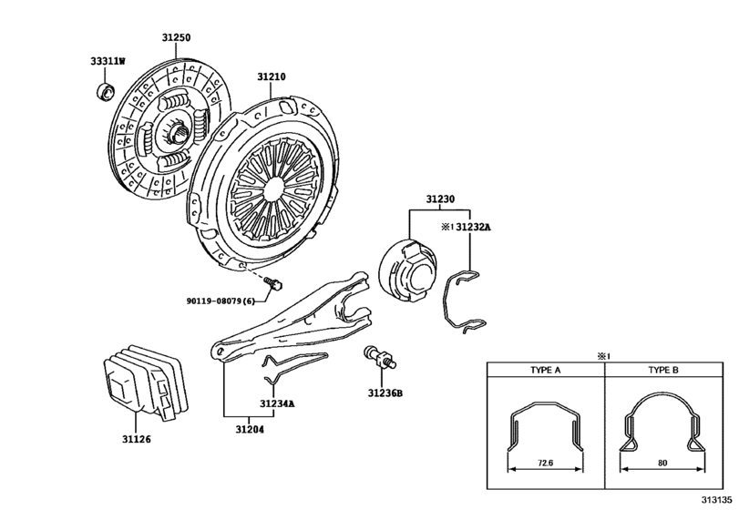 Clutch & Release Fork
