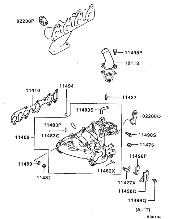 Inlet manifold