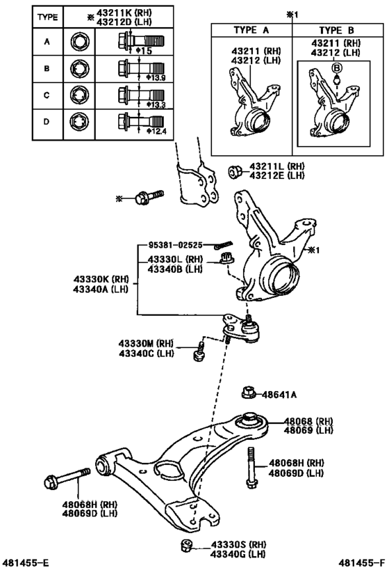 Front Axle Arm & Steering Knuckle