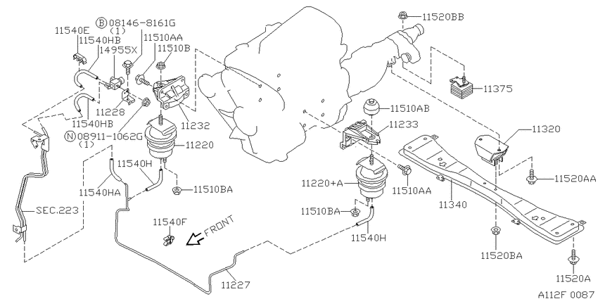 Engine & transmission   mounting