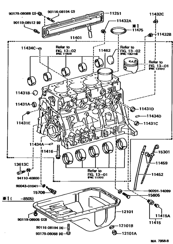 Cylinder Block