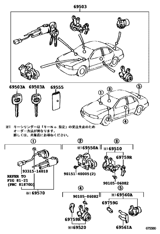 Lock Cylinder Set