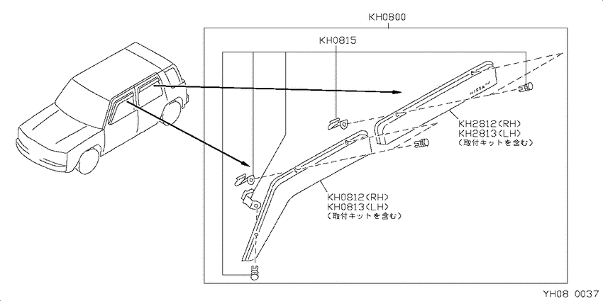 Visor set