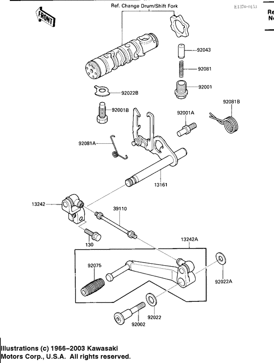 Gear change mechanism