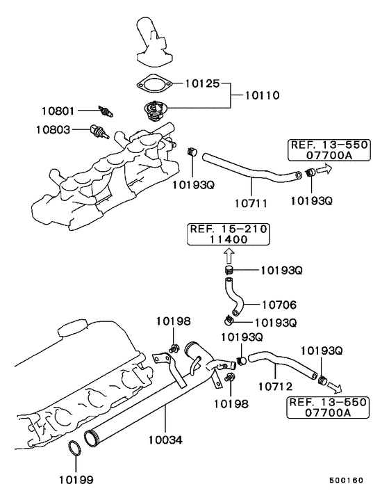 Water pipe & thermostat