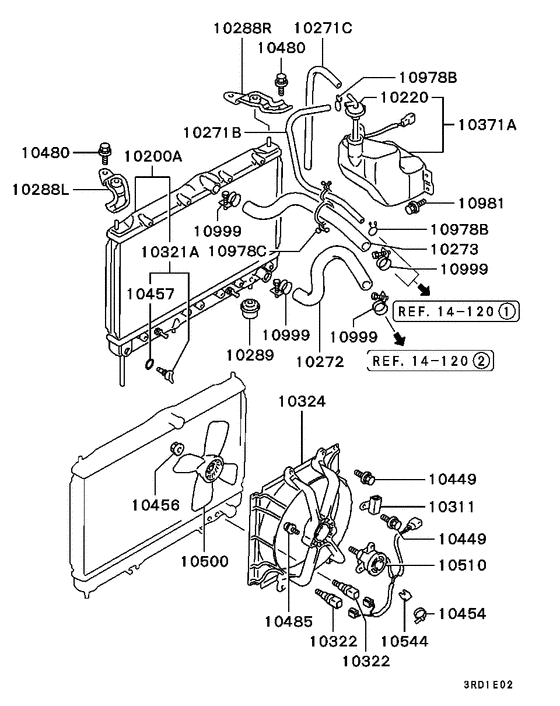 Radiator,hose & condenser tank