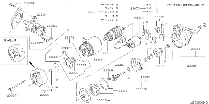 Starter motor