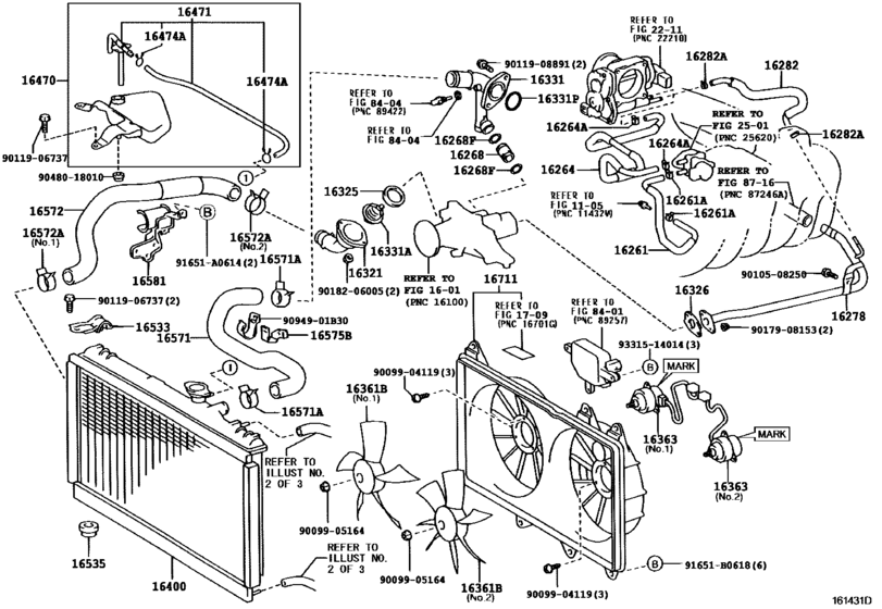 Radiator & Water Outlet