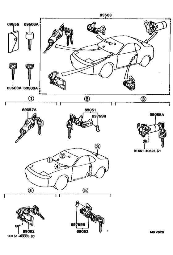 Lock Cylinder Set