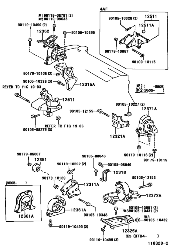 Mounting