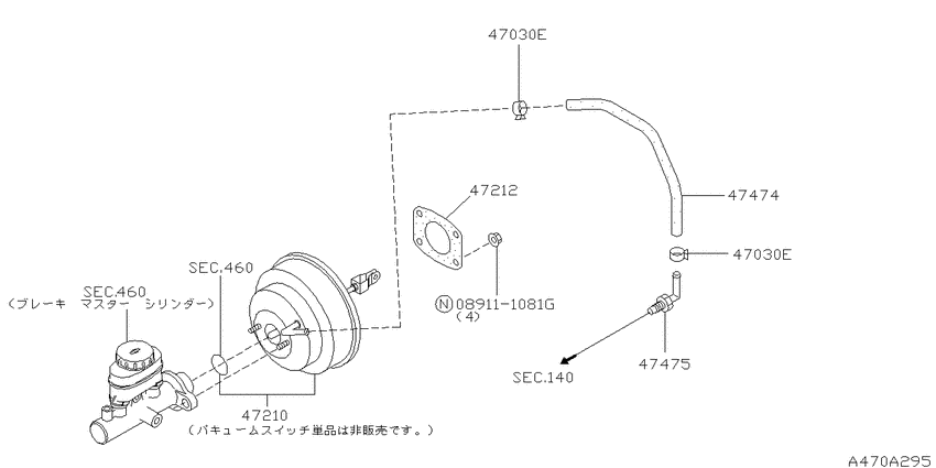 Brake servo &       servo control