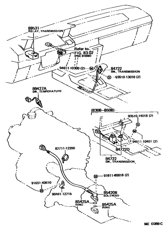 Overdrive & Electronic Controlled Transmission