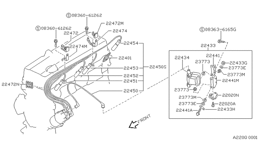 Ignition System