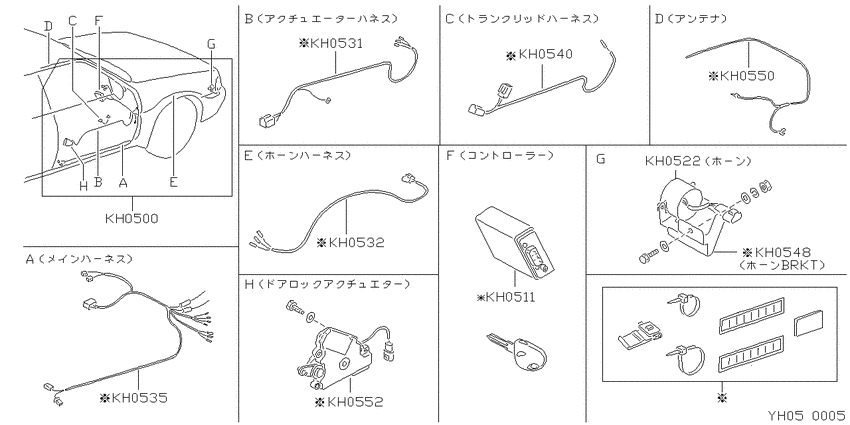 ﾘﾓｺﾝﾄﾞｱﾛｯｸ