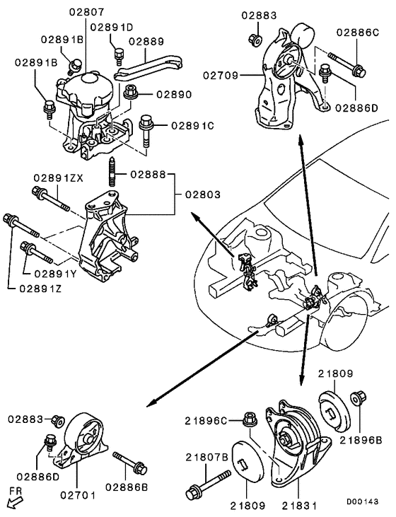 Engine mounting & support