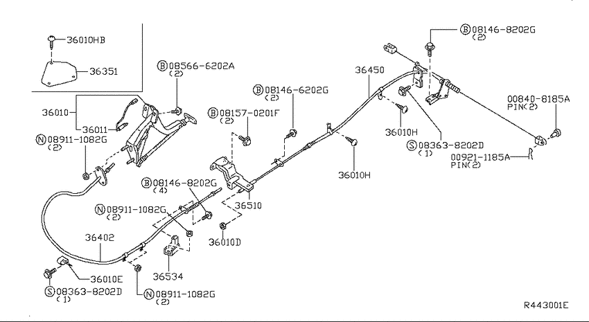 Parking brake control