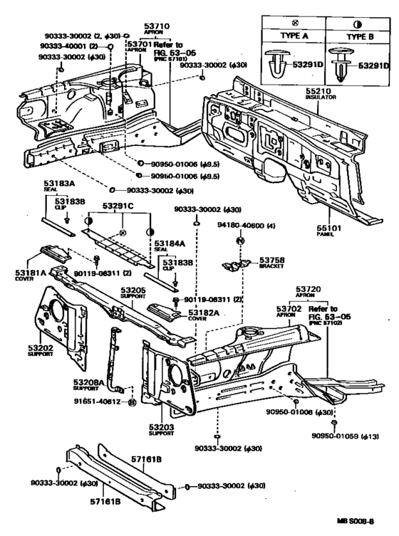 Front Fender Apron & Dash Panel