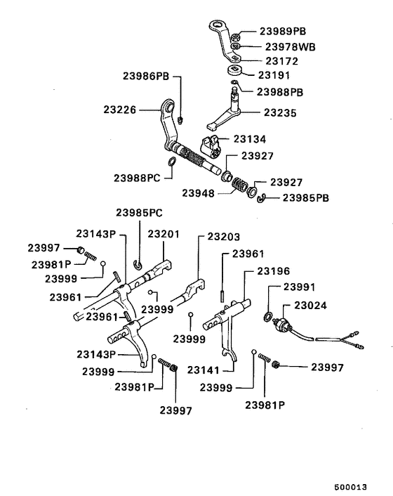 M/t gearshift control