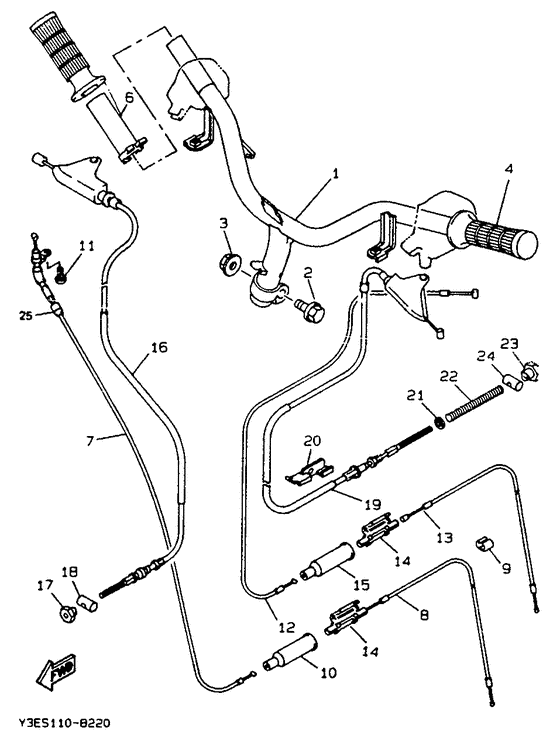 Steering handle & cable