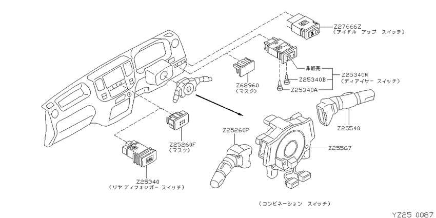 Electrical unit,switch&meters
