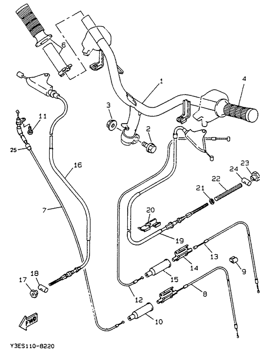 Steering handle & cable