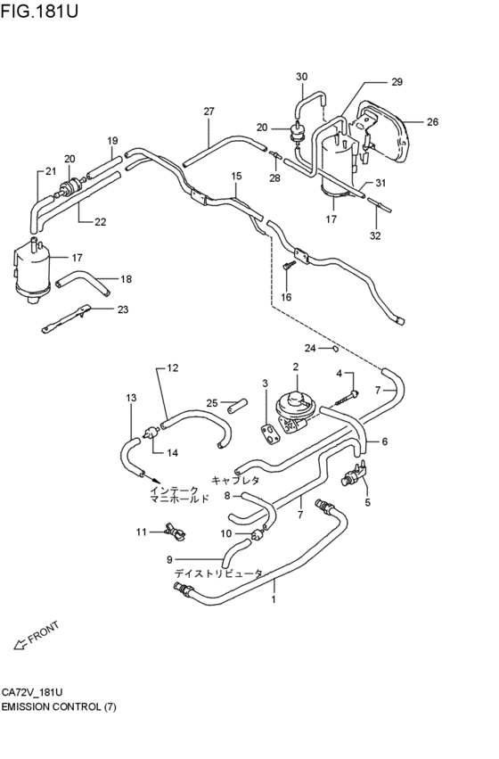 emission control