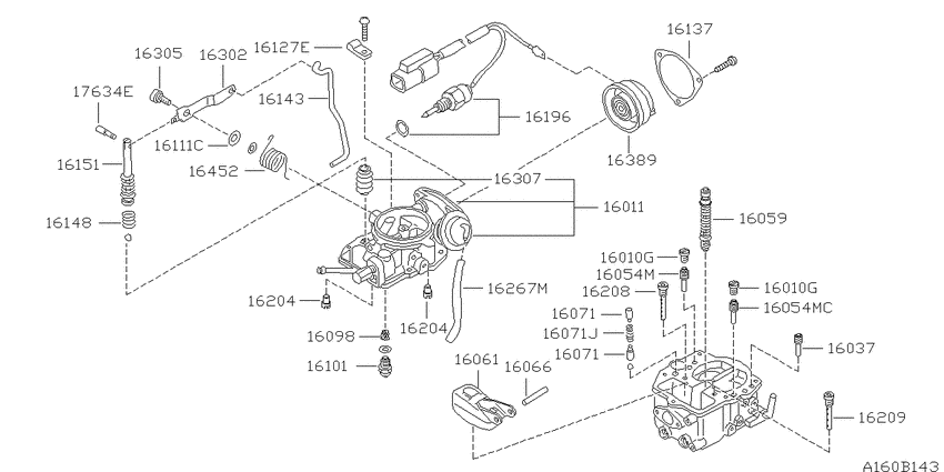Carburetor