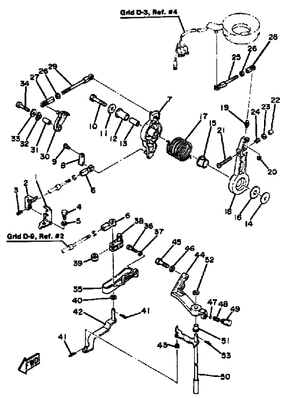 Control engine