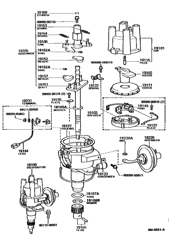 Distributor
