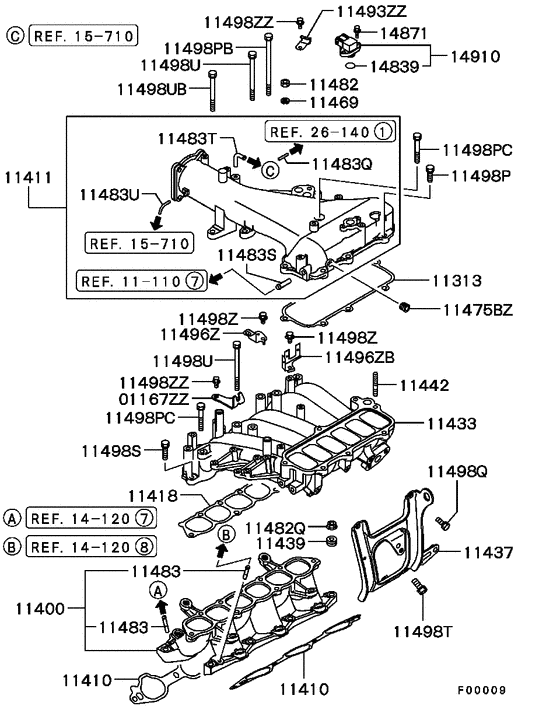 Inlet manifold