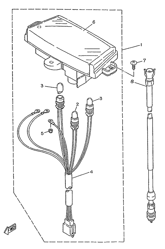 Panel de cuenta kms. y testigo