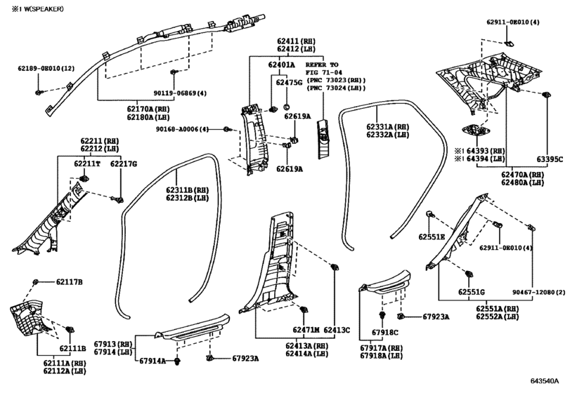 Inside Trim Board & Door Opening Trim Moulding