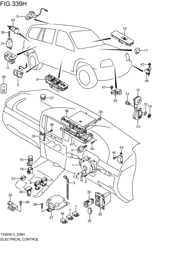 electrical control