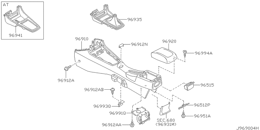 Console box