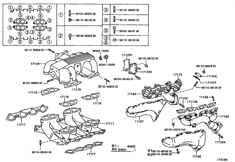 Manifold