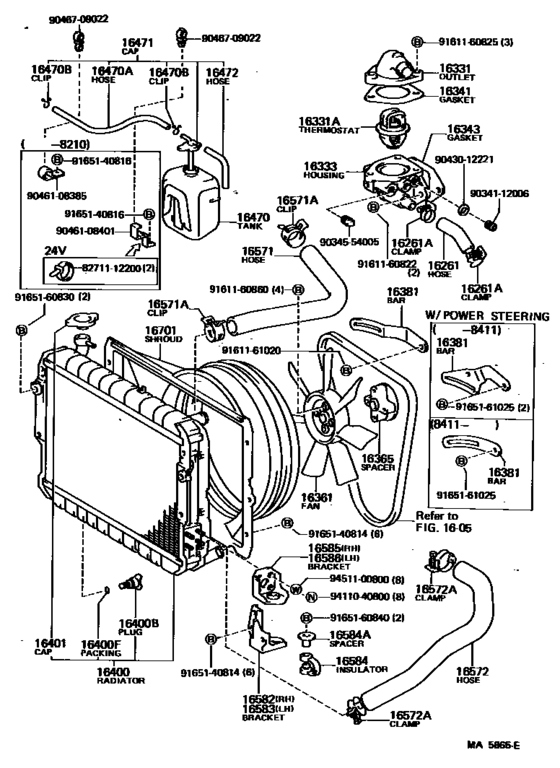 Radiator & Water Outlet