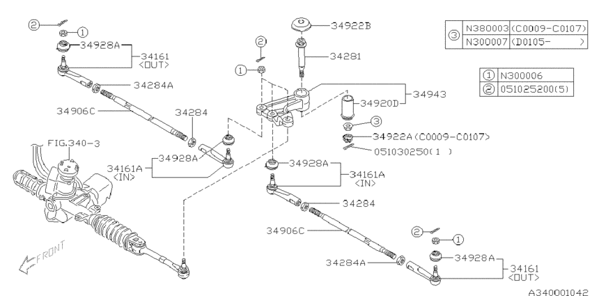 Steering system