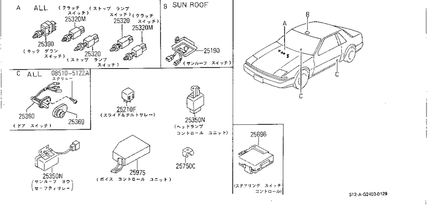 Switch & relay