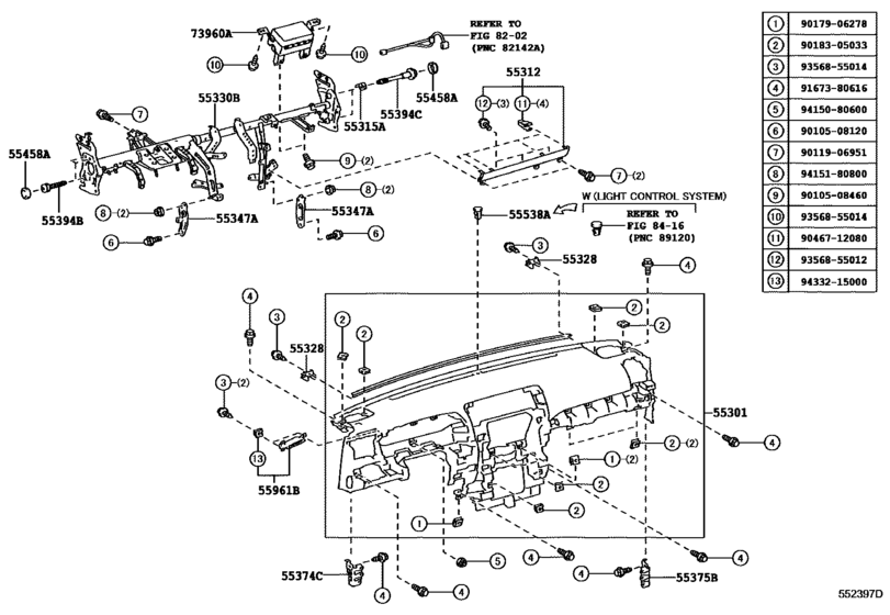 Instrument Panel & Glove Compartment