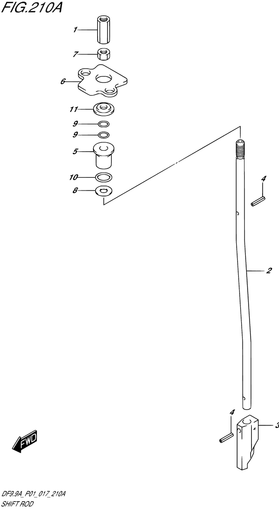 Shift rod