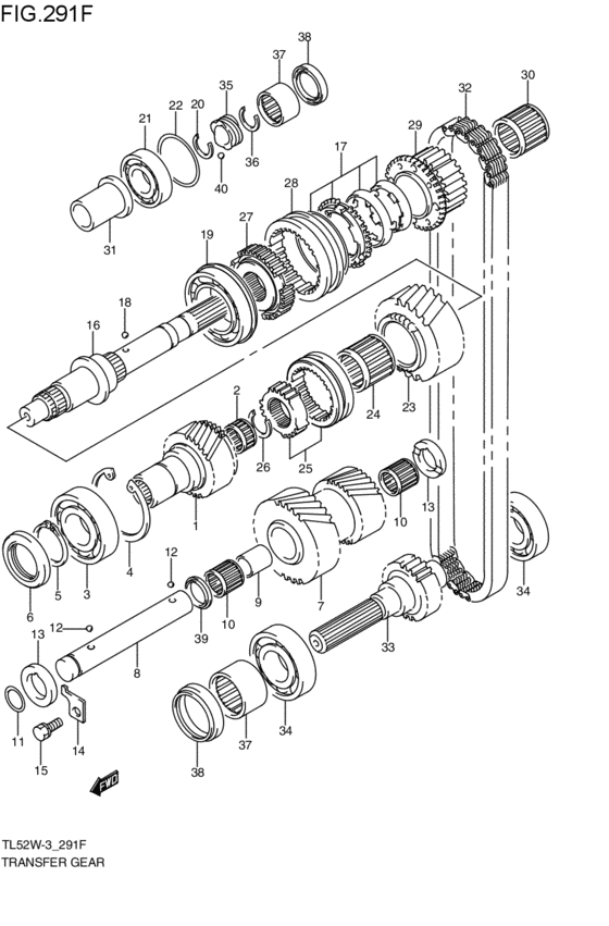 transfer gear