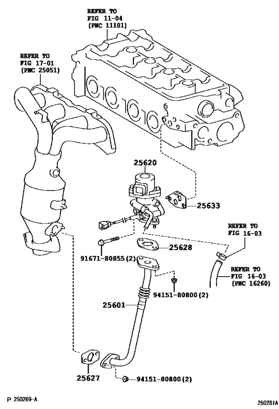 Exhaust Gas Recirculation System